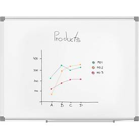 Whiteboard MAULstandard, 450 x 600 mm, geëmailleerd oppervlak