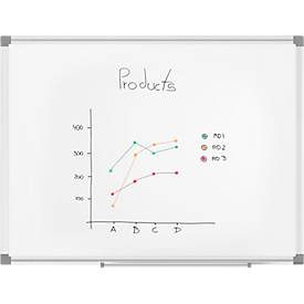 Whiteboard MAULstandard, 450 x 600  mm, gelakt oppervlak