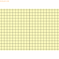 Karteikarten A7 kariert gelb VE=100 Stück