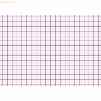 Karteikarten A7 kariert rot VE=100 Stück