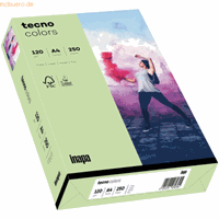 tecno Papier 75 A4 120 gsm Pastelgroen 250 Vellen