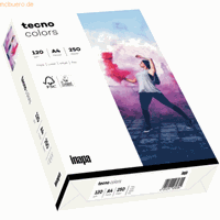 Kleurenpapier tecno Colors, A4-formaat, 120 g/m², gems licht geel, pak van 250 vellen