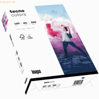 Kleurenpapier tecno Colors, A4-formaat, 120 g/m², wit, pak van 250 vellen