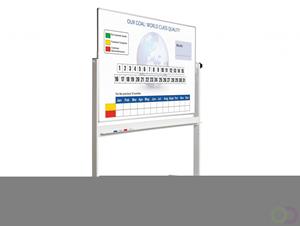 Smit Visual Bedrukt kantelbord, dubbelzijdig, RC10mm profiel