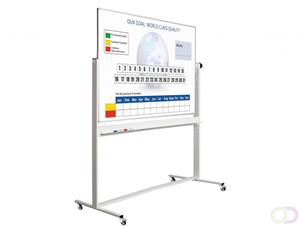 Smit Visual Bedrukt kantelbord, dubbelzijdig, RC10mm profiel