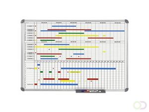 Maul Planbord Maand- / Jaarplanner,  60 x 90