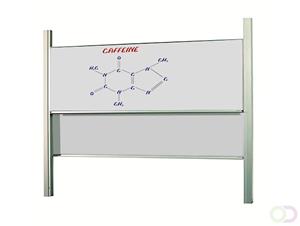 Smit Visual Dubbelvlaksbord Wit Softline 2000x1200mm