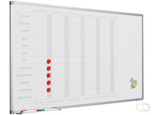 Smit Visual Planbord Softline profiel 8mm Jaar GB, incl. dagstroken