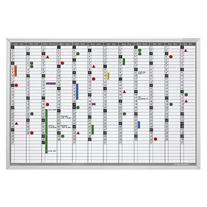 Magnetoplan Jaarplannerset, incl. montagemateriaal, b x h = 920 x 625 mm