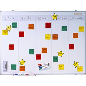 Eurokraft basic Taskboard voor Scrum en Kanban, met 5 banen, b x h = 1200 x 900 mm
