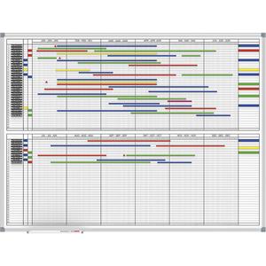 Maul Jaarlijkse planner standard, 2 x 6 maanden, inclusief toebehorenset, b x h = 1200 x 900 mm