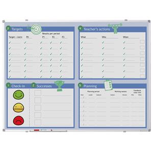 Smit Visual Whiteboard Bedrukt - 100 x 100 cm