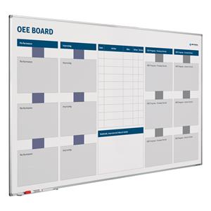 Smit Visual Whiteboard OEE verbeterbord - 100x150 cm