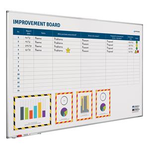 Smit Visual Whiteboard Knelpunt verbeterbord - 120x200 cm