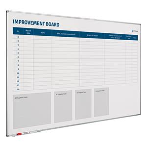 Smit Visual Whiteboard Knelpunt verbeterbord - 90x120 cm