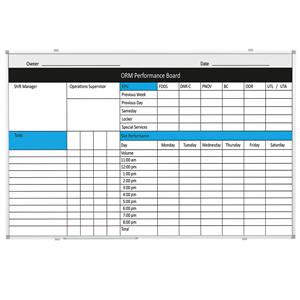 Smit Visual Whiteboard Bedrukt - 120 x 180 cm