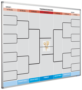 Smit Visual Whiteboard met Toernooi-print - 90 x 120 cm