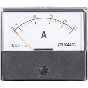 Voltcraft Analoges Einbaumessgerät 25A Dreheisen