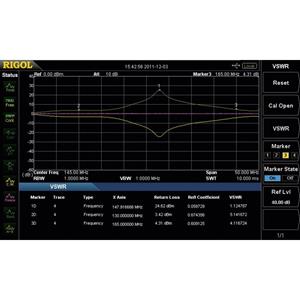 Rigol VB1032 VB1032 1 stuk(s)