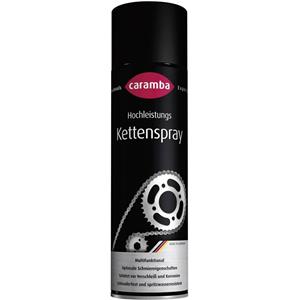 Caramba 60628501 500 ml