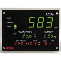 rotronic CO2-display gasmeter