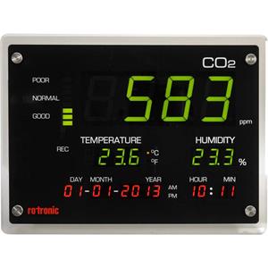 rotronic CO2-display gasmeter