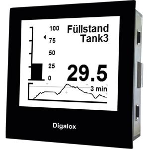 tdeinstruments TDE Instruments Digalox DPM72-PP Digitales Einbaumessgerät Grafisches DIN-Messgerät für Nebenwide Q024141