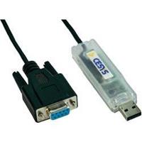 CESYS C028210 USB-datalogger