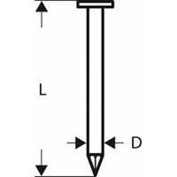 Rondkopstripspijker SN21RK 80G 3,1 mm, 80 mm, verzinkt, glad 3000 stuks Bosch 2608200034