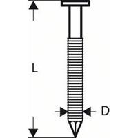 Rondkopstripspijker SN21RK 75RHG 2,8 mm, 75 mm, thermisch verzinkt, gegroefd 3000 stuks Bosch 2608200040