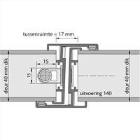 Deurnaald uitvoering 140/600u/2315mm links