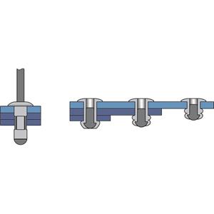 Bralo Blindklinknagel MULTIGRIP platbolkop aluminium/staal 9.5 mm Aluminium / staal 500 stuks