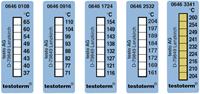 Temperatuur-meetstrip testo testoterm 37 tot 65 °C