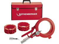 Rothenberger 55063