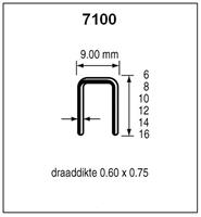 Dutack 5040013 Nieten - Serie 7100 - 16mm (10000st)