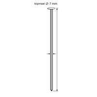 Dutack 5251019 Draadnagel - Glad - Verzinkt - 2,9 x 65mm (4000st)