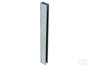 Nuair 9045260M Nieten - 5,5 x 40mm (1000st)