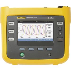 fluke 1738/EUS Netz-Analysegerät 3phasig mit Loggerfunktion, inkl. Stromzangen