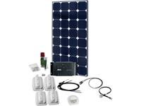 phaesun SPR Caravan Peak One 6.0 Solar-Set 110 Wp inkl. Laderegler