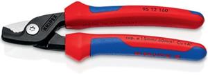 knipex Kabelschere