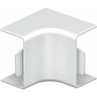 obobettermann WDKH-I15030RW Inneneckhaube halogenfrei,