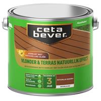 CetaBever beits Vlonder & Terrasbeits natuurlijk Bankirai 2,5L