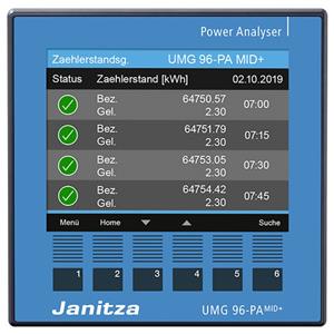 janitza UMG96-PA-MID+ Modular erweiterbarer Netzanalysator mit MID und Zählerstandsgang