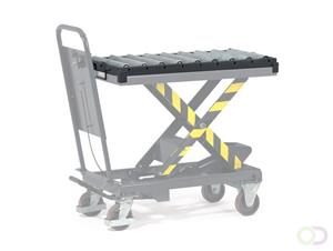 Fetra Rollenbaan met opzetraam, Draagvermogen 500 kg