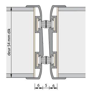 Alprokon Deurnaald uitvoering 416 60+ l=2400mm 54mm