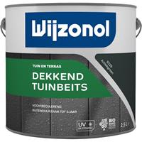 Wijzonol dekkend tuinbeits 9328 antiekgroen