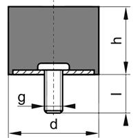 FORMAT Gummi Metall Puffer Ausführung: D40 x 50mm M8x23 - 