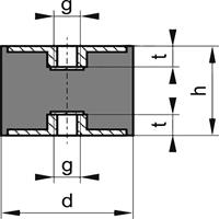 FORMAT Gummi Metall Puffer Ausführung: C40x50mm M8 - 