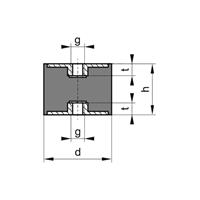 ITEC Gummi-Metall-Puffer Aus.C20x15mm M6