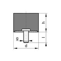 ITEC Gummi-Metall-Puffer Aus.D20 x 25mm M6x18